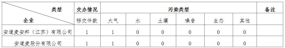 97国际-至尊品牌,源于诺言